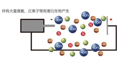 ��ͬ�՚�ؓ�x�Ӽ��g���ɵ�ؓ���x�ӝ�Ȟ�����؄e