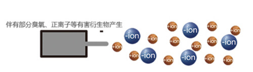 ��ͬ�՚�ؓ�x�Ӽ��g���ɵ�ؓ���x�ӝ�Ȟ�����؄e