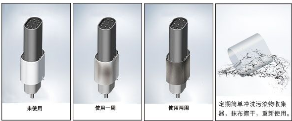 VIIYIޱ��ؓ(f��)�x�ӿ՚��������24С�r(sh��)�ṩ�����՚�