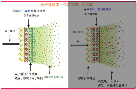 �P�˾W(w��ng)��ӛ���^�������˹�ؓ�x�Ӽ��g(sh��)��������� �l(f��)չ��(y��ng)��ǰ���V�