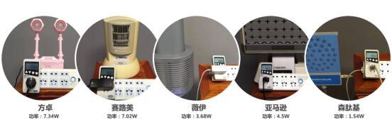 ��Ȝy(c��)�u(p��ng)���֪��Ʒ��ؓ(f��)�x�ӣ�ؓ(f��)���x�ӣ��l(f��)����������