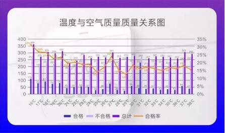 ҃(ni)՚ȾrƤl(f) ؓ(f)xӳȩƌW(xu)᣿