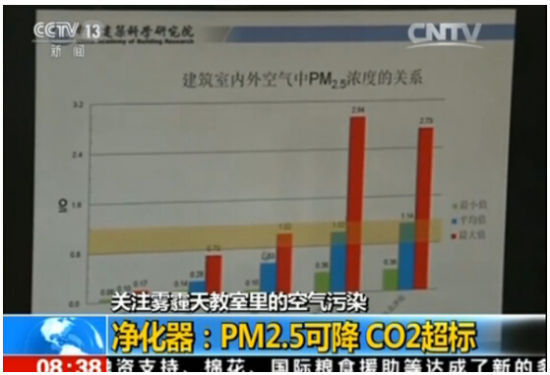 y(tng)՚W(xu)У̭l(shu)(li)У@֮n