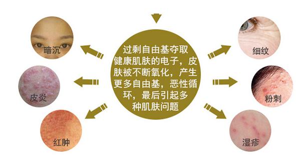 �^�ٽ��|ؓ���x��Ƥ�w���౻����