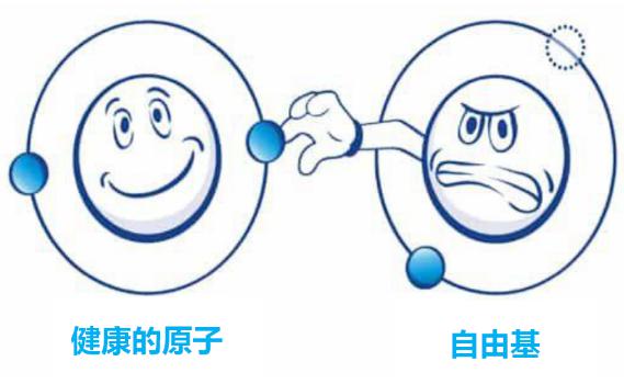 �]��ؓ���x����������ɻ��Zȥ����ԭ�ӵ����