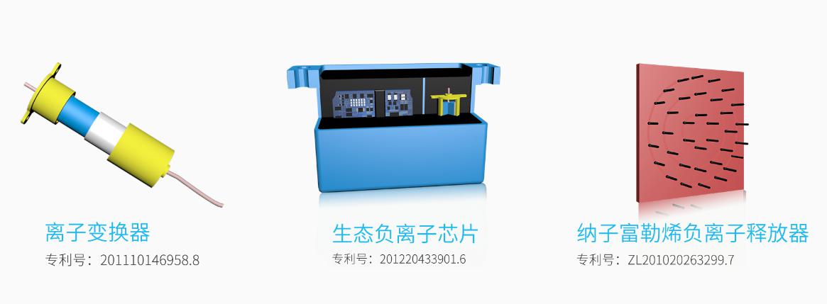 核心點(diǎn):看是否具備小粒徑負(fù)離子的核心專利 核心點(diǎn):看是否具備小粒徑負(fù)離子的核心專利