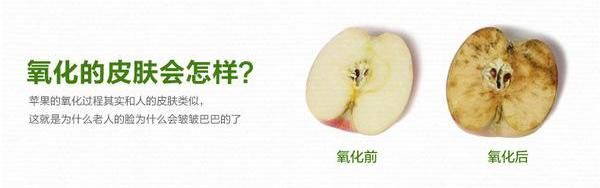 負氧離子抗衰老 負氧離子抗衰老