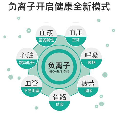 (yng)ؓ(f)xӯB(yng)XѪһNǳȻ