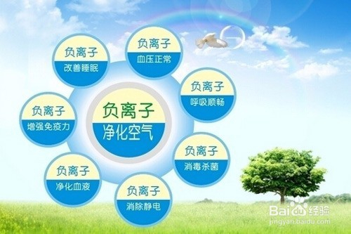 ʧ߰YҲǲ՚ؓx׌ҕʧ߰YΣ