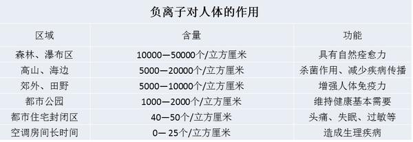 ؓxӿԽʹXM(ni)Ѫأ(jng)õ{(dio)(ji)