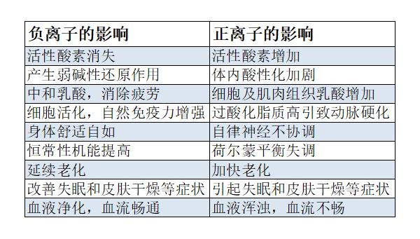 Ψؓx܉cۺϺ䡣ʹʧȥ